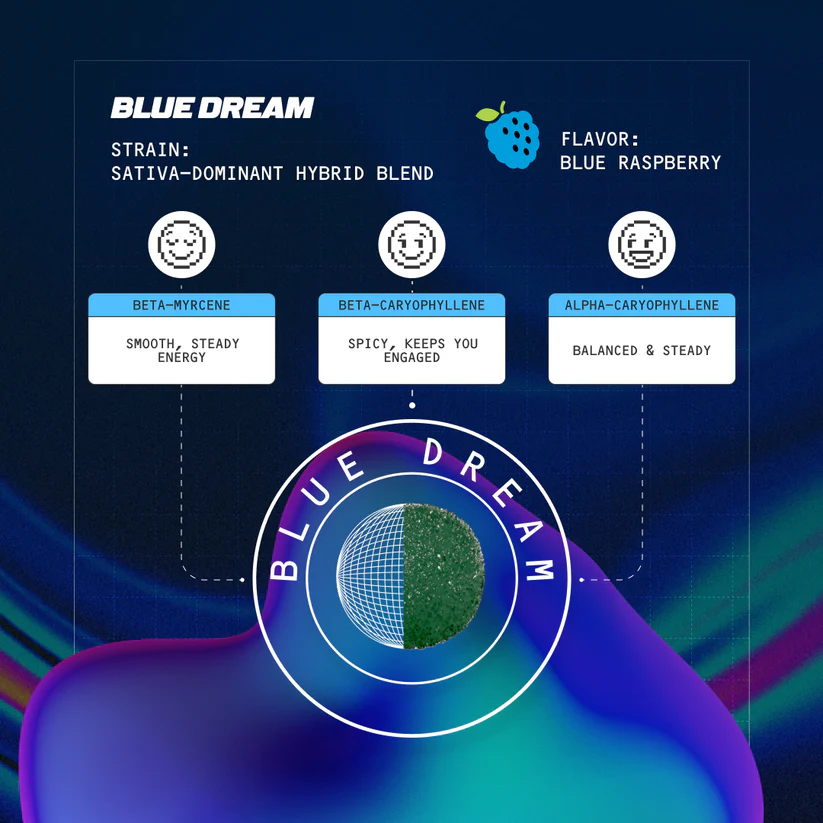 blue dream fast-acting 15mg thc gummies uk, blue dream thc gummies, buy thc gummies uk, fast acting thc gummies, 15mg thc gummies, premium thc edibles, thc gummies online uk, blue dream gummies, cannabis gummies uk, thc sweets uk, vegan thc gummies, strong thc gummies, fast onset thc gummies, hybrid thc gummies, cannabis edibles uk, premium cannabis gummies, blue dream edibles, high potency thc gummies, discreet thc edibles, daytime thc gummies, uplifting thc gummies, thc gummies for relaxation, thc gummies for creativity, fast absorbing thc gummies, cannabis sweets uk, thc infused gummies, premium weed gummies, buy cannabis gummies, legal thc gummies uk, thc edible candy, nano thc gummies, thc gummy product, blue dream strain gummies, potent thc gummies, cannabis gummy edibles, thc gummy packaging, fruity thc gummies, berry thc gummies, thc gummy shop, thc gummy treats, premium edible gummies, high strength thc gummies, thc gummies for experienced users, cannabis infused sweets, thc gummy flavour, thc gummy close up, thc edible branding, thc gummy container, blue dream cannabis edibles, thc gummies product shot, thc gummies isolated, thc gummies white background, edible cannabis gummies, thc gummy jar, thc gummy texture, cannabis candy gummies, thc gummies macro, berry flavour gummies, premium thc candy, thc gummies ecommerce, thc gummies lifestyle, thc gummies photography, thc gummy marketing, thc gummies commercial, cannabis gummy sweets, thc gummies banner image, thc gummies product photography, buy premium thc gummies, best thc gummies uk, hybrid cannabis gummies, fast acting weed gummies, thc gummies for sale uk